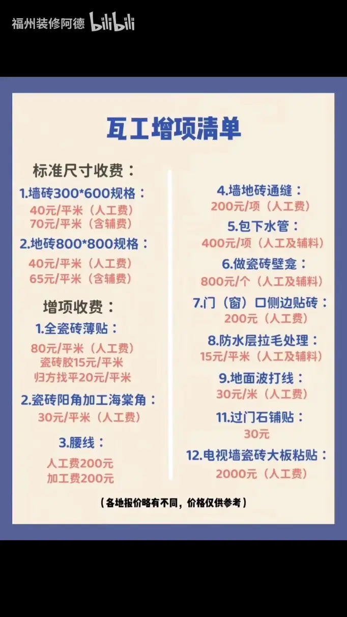 贴墙砖人工费价格表最新(贴墙砖人工费多少钱一平方)